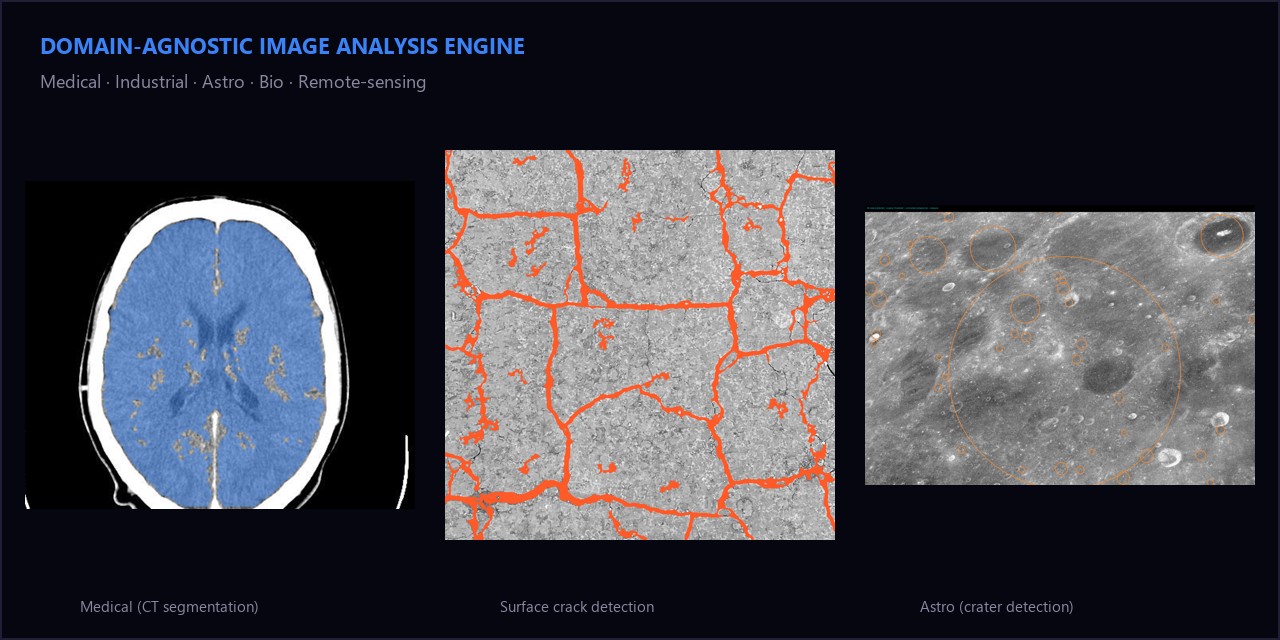 Vision Engine — Domain-agnostic Image Analysis
